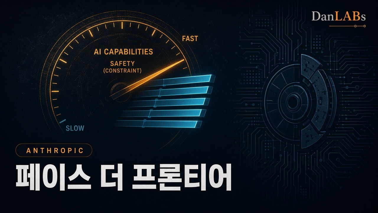 앤트로픽 CEO “AI 프론티어 속도를 조절하라”… 오늘 업계가 주목하는 이유